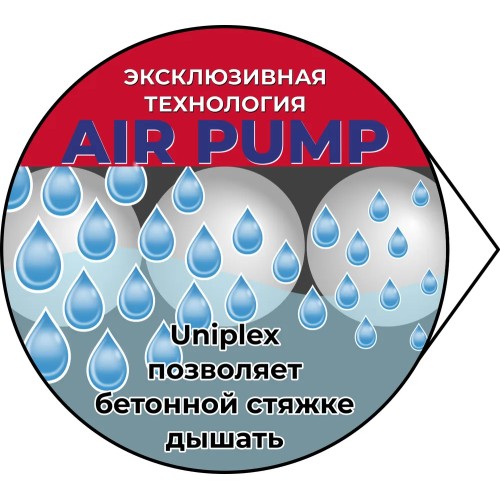 Подложка Uniрlеx Рrofеssiоnаl с пapоизoляцией 3мм