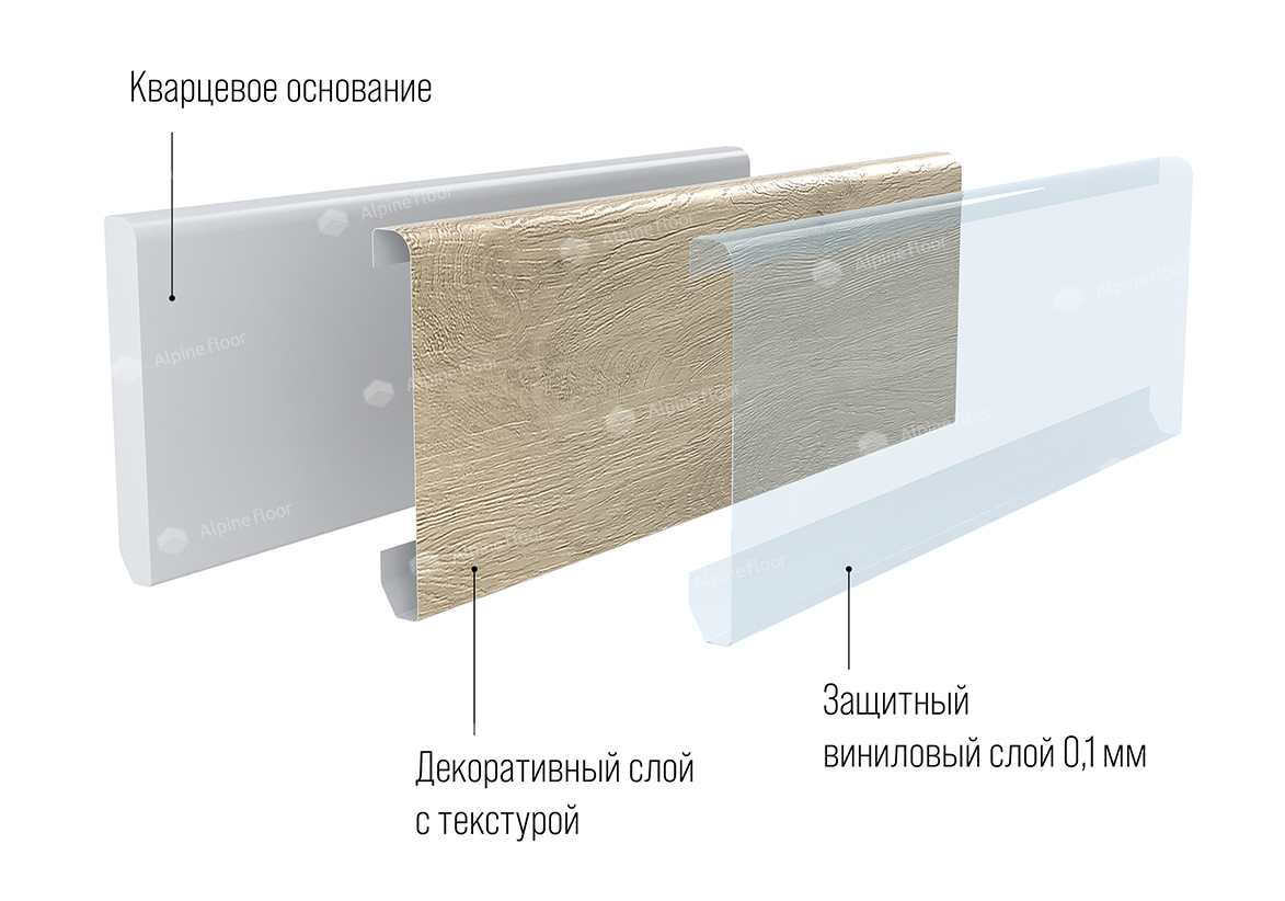 Абц групп ярославль киа